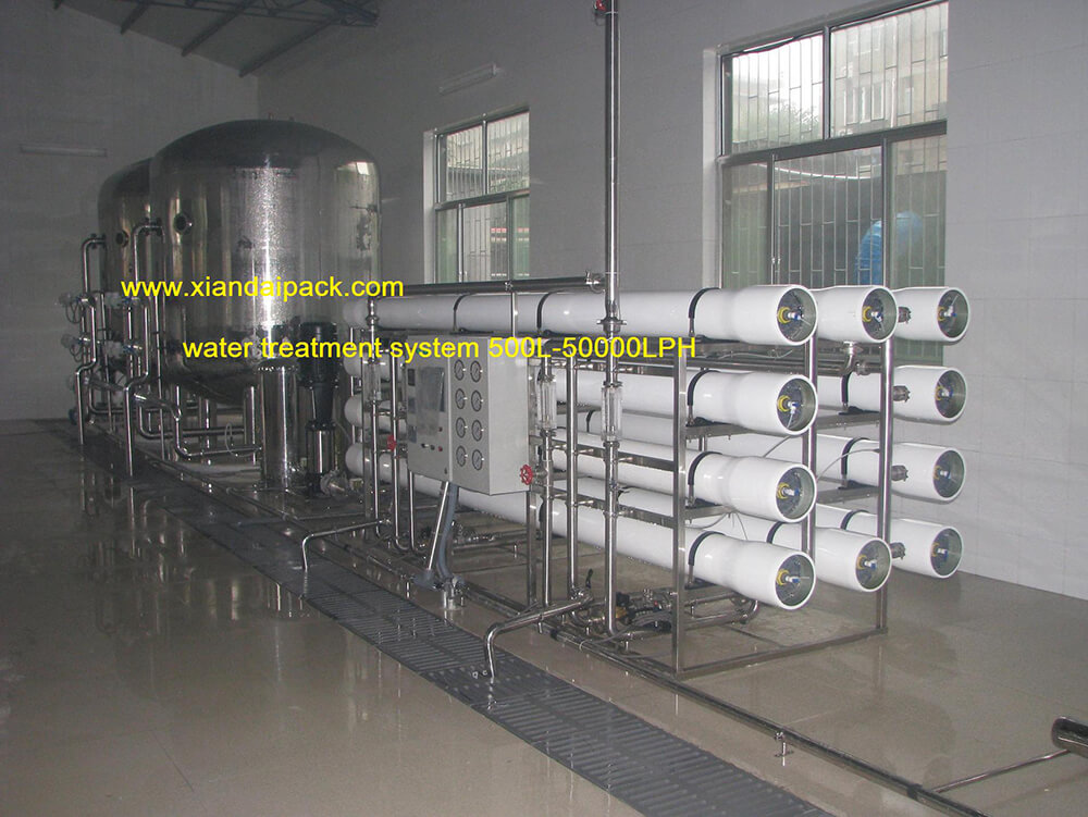 Water Treatment